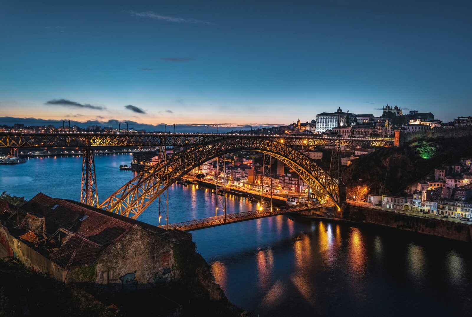 Porto Portugal waterfront at dusk — moving to Portugal from the USA guide for American families 2026